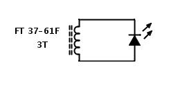 Pups 80 RF indicator