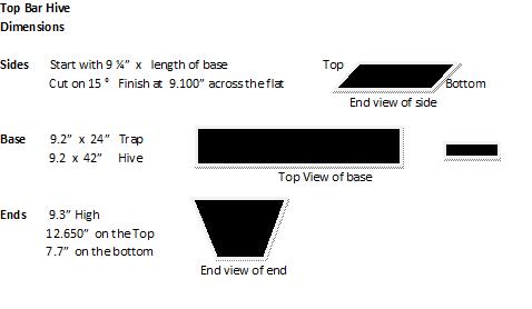 Top Bar Hive Plans