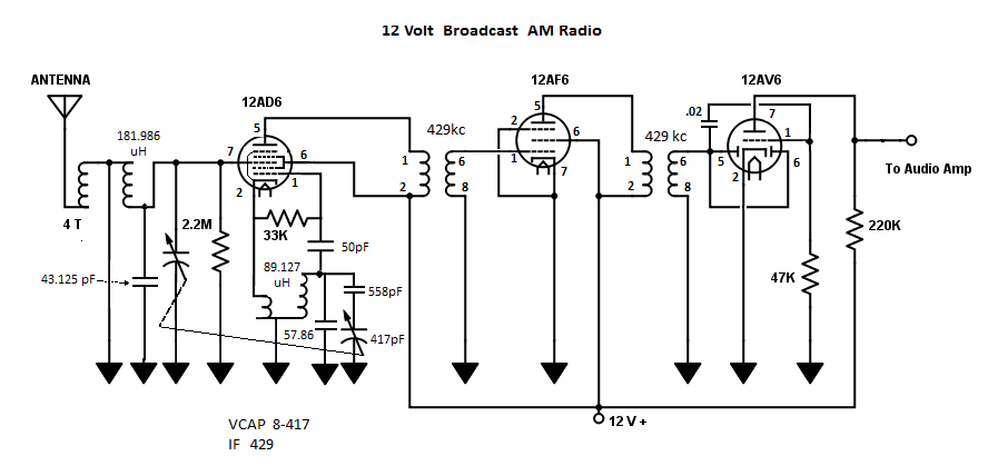 charged how am radio works