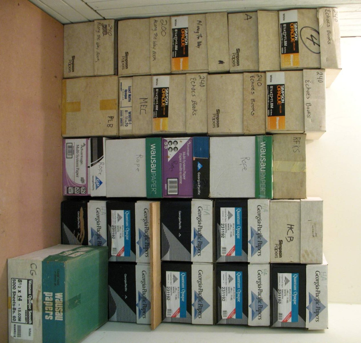inventory